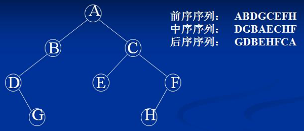 主要在http、https、tcp、udp層面進行抓包