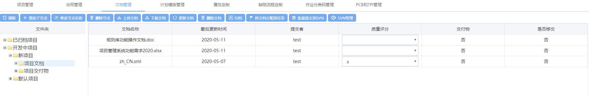 項目管理：項目工作產品管理