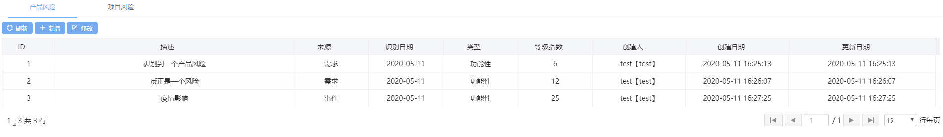 項目管理：項目工作產品管理