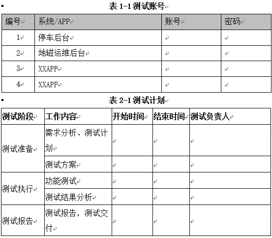 某智能停車(chē)管理系統(tǒng)功能驗(yàn)收測(cè)試實(shí)例